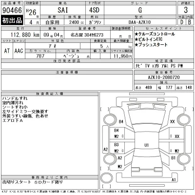 Toyota Sai