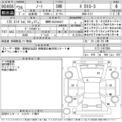 Nissan NOTE