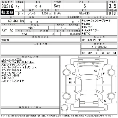 Nissan MARCH