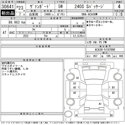 Toyota Vanguard