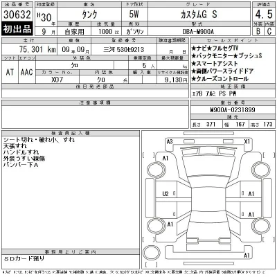 Toyota Tank