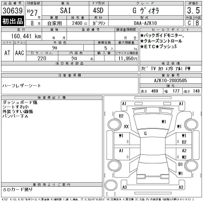 Toyota Sai