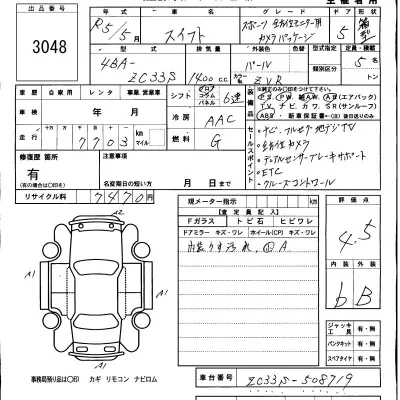 Suzuki SWIFT