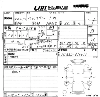 Suzuki MRWAGON