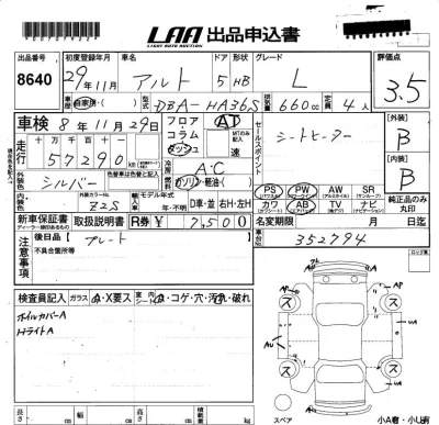 Suzuki ALTO