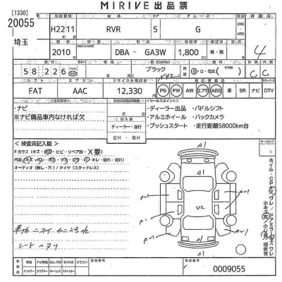 Mitsubishi RVR