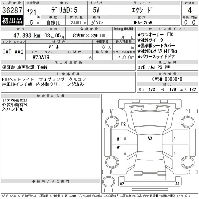 Mitsubishi DELICA D5