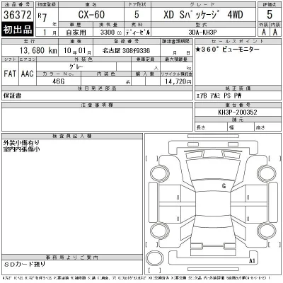 Mazda CX-60