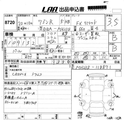 Suzuki WAGON R