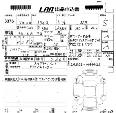 Daihatsu MIRA E S