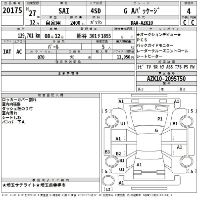 Toyota Sai