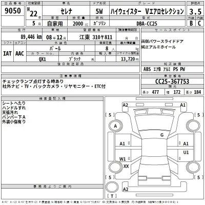 Nissan SERENA