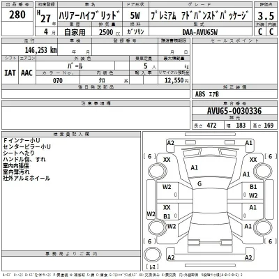 Toyota Harrier