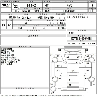 Toyota ToyoAce
