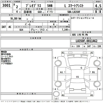 Subaru PLEO PLUS