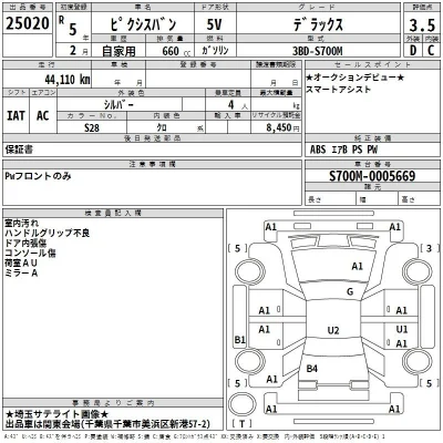 Toyota Pixis Van