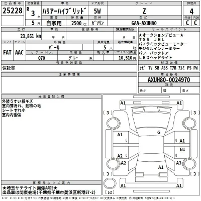 Toyota Harrier
