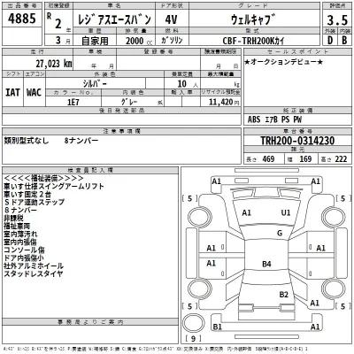 Toyota RegiusAce