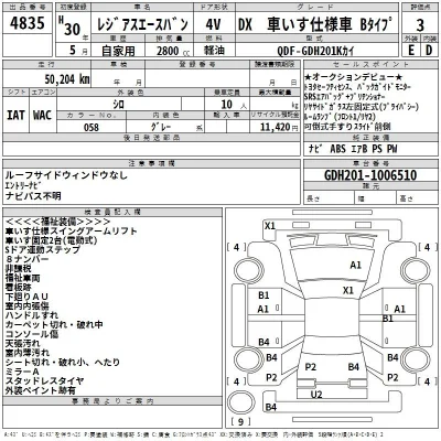 Toyota RegiusAce