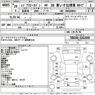 Toyota RegiusAce
