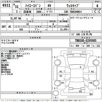 Toyota HiAce Van