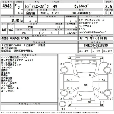 Toyota RegiusAce