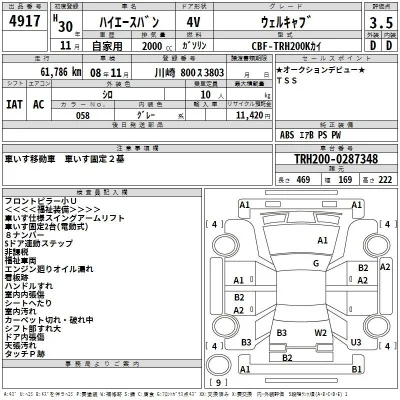 Toyota HiAce Van