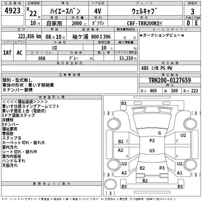 Toyota HiAce Van