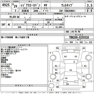 Toyota RegiusAce