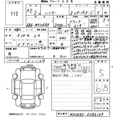 Toyota Harrier