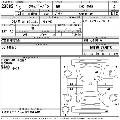 Nissan NV100 CLIPPER