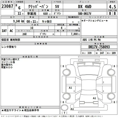 Nissan NV100 CLIPPER