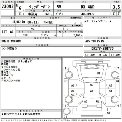 Nissan NV100 CLIPPER