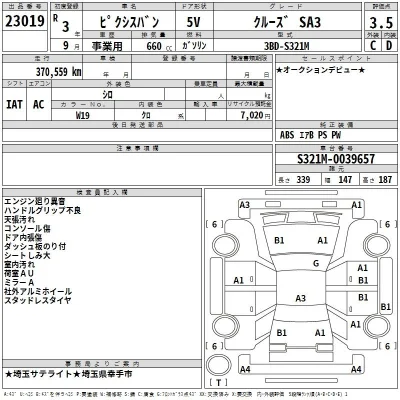 Toyota Pixis Van
