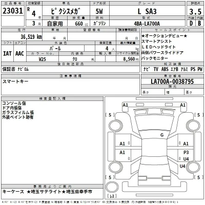 Toyota Pixis Mega