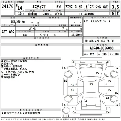 Toyota Estima