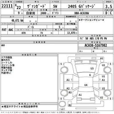 Toyota Vanguard