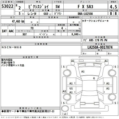 Toyota Pixis Joy