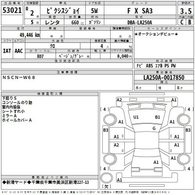 Toyota Pixis Joy