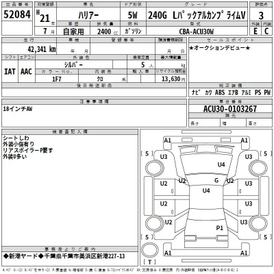 Toyota Harrier