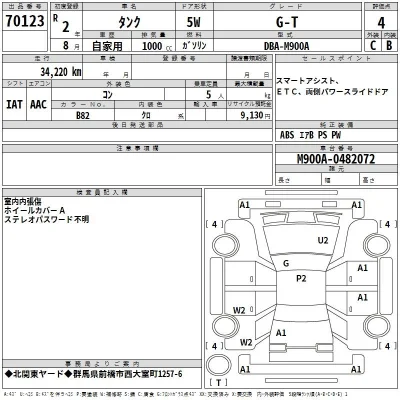 Toyota Tank