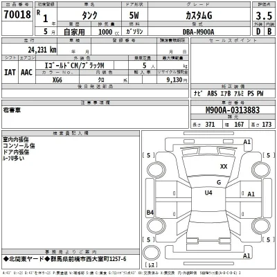 Toyota Tank