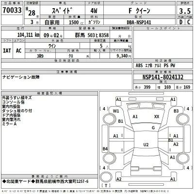 Toyota Spade