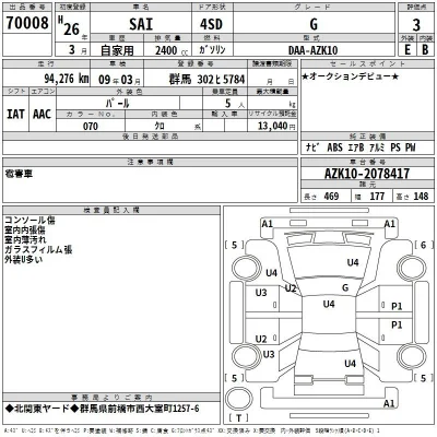 Toyota Sai