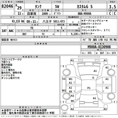 Toyota Tank
