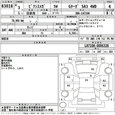 Toyota Pixis Mega