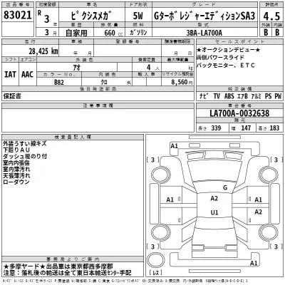 Toyota Pixis Mega