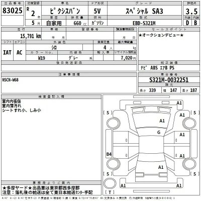 Toyota Pixis Van