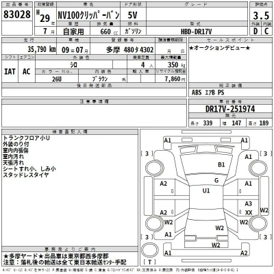 Nissan NV100 CLIPPER