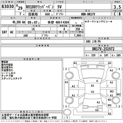 Nissan NV100 CLIPPER